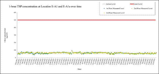 A screen shot of a computer
AI-generated content may be incorrect.